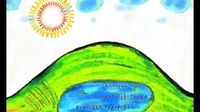 Колыбельная Конго Колыбельные мира Колыбельная Конго